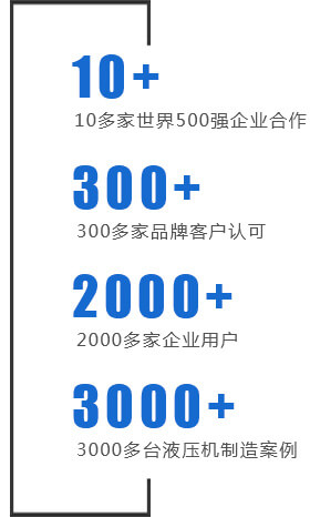 銀通是500強(qiáng)企業(yè)的共同選擇！